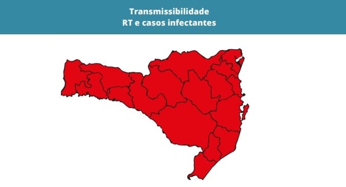 Taxa de transmissão da Covid-19 é gravíssima em todas as regiões de SC